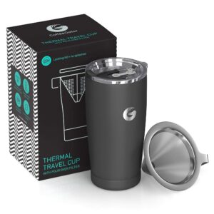 Coffee Gator All-in-One Pour Over Mug